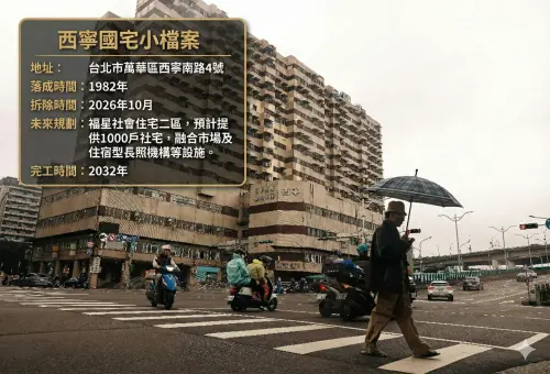 ▲一張圖看懂西寧國宅的前世今生。從1982年落成、2026年拆除到2032年重生為福星社宅，關鍵改建時程與規劃一次掌握。（圖／由 AI 生成、NOWNEWS製圖）