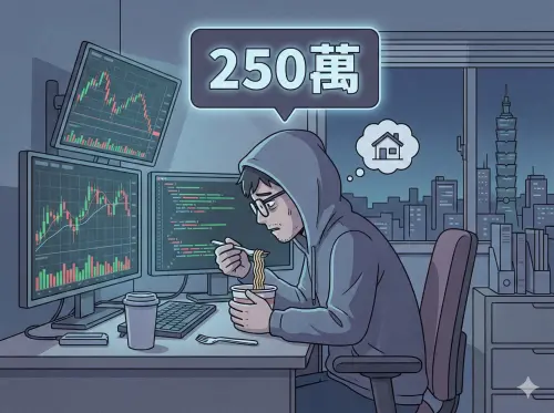 ▲竹科工程師雖然年薪高達 250 萬，但每日面對高壓工作，生活極其簡樸，將大部分收入投入股市與房市，為了未來的財務自由而努力。（示意圖／由 AI 生成、NOWNEWS監製）