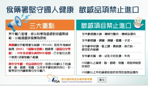 ▲美牛輸入禁止進口敏感品項。（圖╱食藥署提供）