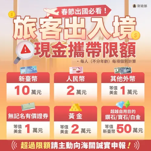 ▲旅客出入境台灣，可攜帶現金、外幣限額一覽。不分年齡、每人每項個別計算。（圖／財政部提供）