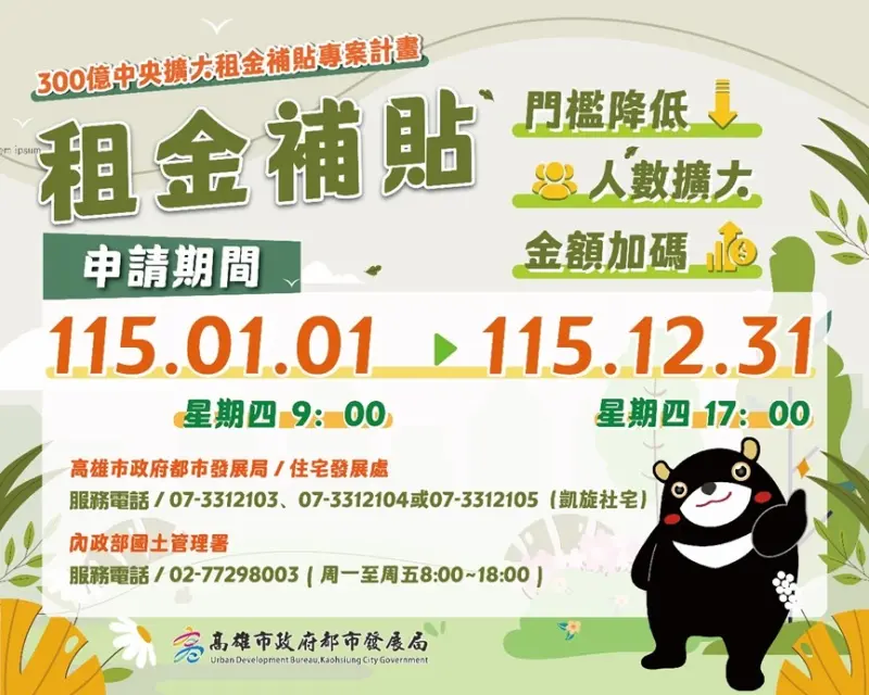 ▲ 300億元中央擴大租金補貼專案計畫，今年度持續推動。該專案採隨到隨辦方式辦理，今年受理至12月31日止，只要申請且符合資格者，將全部滿足，沒有戶數之限制。（圖／高市府都發局提供）