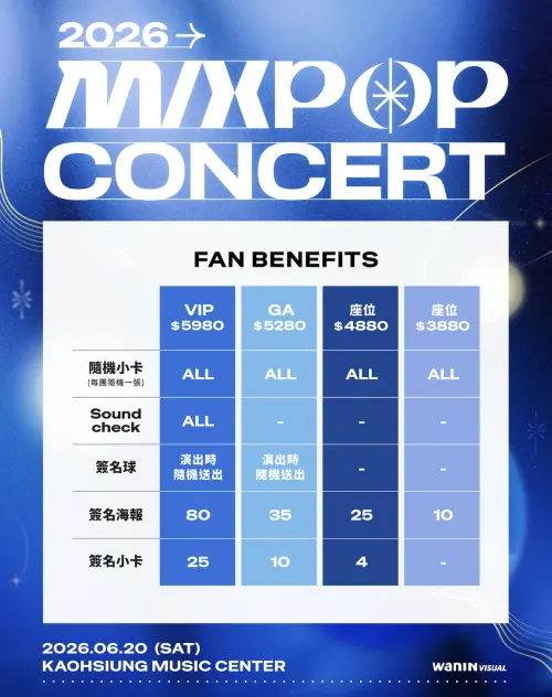 ▲《MIXPOP CONCERT》票價、福利圖。（圖／網銀國際影視提供）
