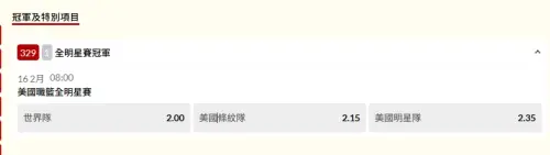 ▲美國職籃明星賽盤口。(圖/取自台灣運彩)