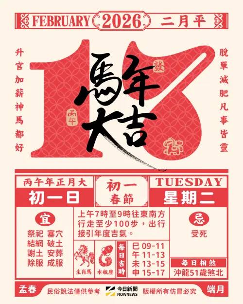 ▲2026大年初一是2月17日，上午往東南方走100步，「出行」接引年度吉氣。（圖／NOWNEWS社群中心製）