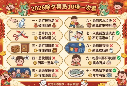 ▲2026春節除夕10項禁忌一圖看懂！忌講髒話、太早睡、咬斷長年菜等，踩地雷恐怕影響來年運勢。（圖/Gemini AI/記者張嘉哲監製）