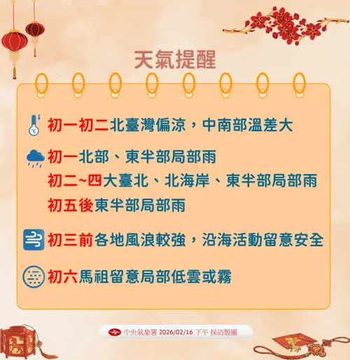 ▲氣象署提醒今天初一北部有雨、天氣偏涼。（圖／中央氣象署cwa.gov.tw）