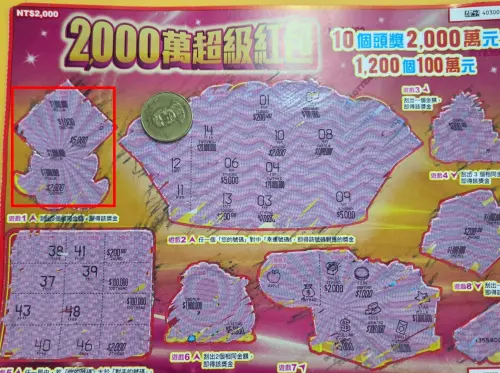 ▲2000萬超級紅包的高額獎金非常吸引人，有頭獎2000萬、超過千個100萬等，不少人都會在過年到彩券行購買試手氣。（圖/Threads）