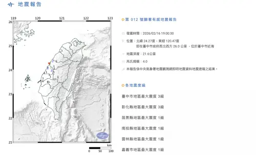 台中除夕晚間7點發生規模4地震！氣象署：罕見震央，距上次近60年
