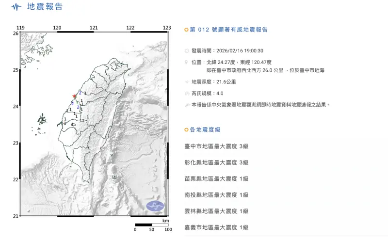 ▲台中除夕夜晚間7點發生規模4地震，最大震度達到3級，該震央距離上次發生地震已經是59年前了。（圖／中央氣象署cwa.gov.tw）