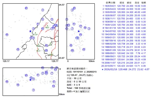▲最靠近除夕夜台中震央的位置是編號3、4、12號，因此距離上市該震央發生已經有將近60年了。（圖／中央氣象署cwa.gov.tw）