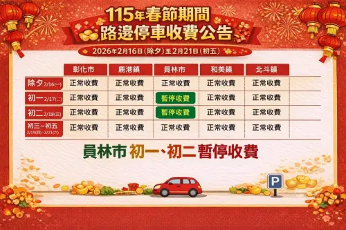 ▲大年初一，員林市暫停收費，彰化市、鹿港鎮、和美鎮、北斗鎮維持正常收費。（圖／取自彰化縣政府）