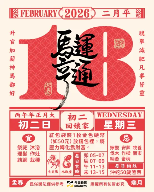 ▲大年初二回娘家開運，可在錢包內放紅包袋，並裝一枚金色硬幣如50元。（圖／NOWNEWS社群中心製）