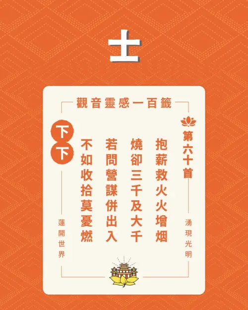 ▲國運的「士」籤抽出第六十首下下籤。（圖／翻攝湧蓮寺臉書）