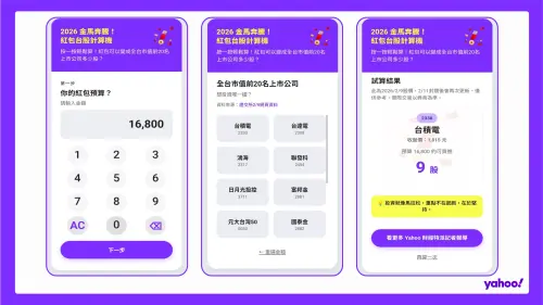 ▲Yahoo「紅包迴力鏢」，再輔以「紅包放大術」、「紅包台股計算機」，幫助民眾開啟理財規劃。（圖╱Yahoo提供）