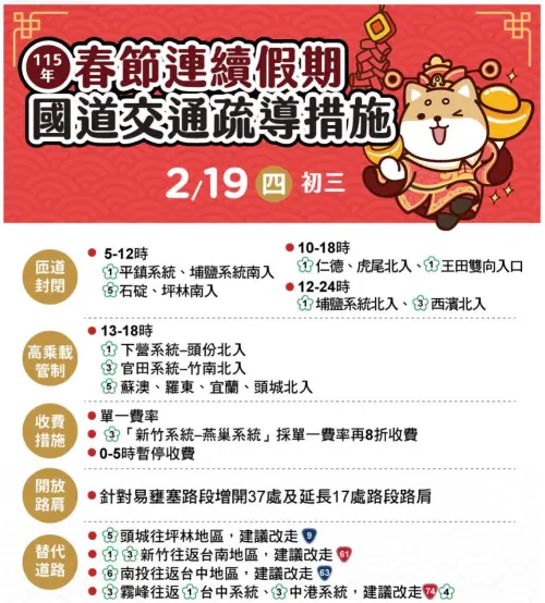▲2026初三睏到飽，2月19日周四春節國道交通疏導措施。（圖／高公局提供）