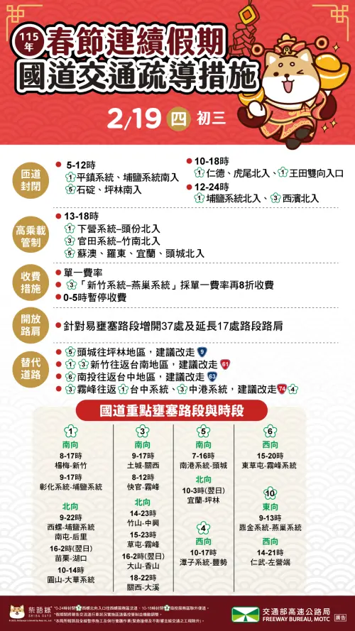 國5南向1處車多　高公局預估初三壅塞路段及時間出爐

