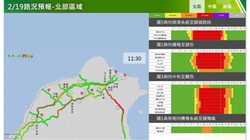 ▲春節連假初三北部路段南向路況預報圖。（圖／高速公路局提供）