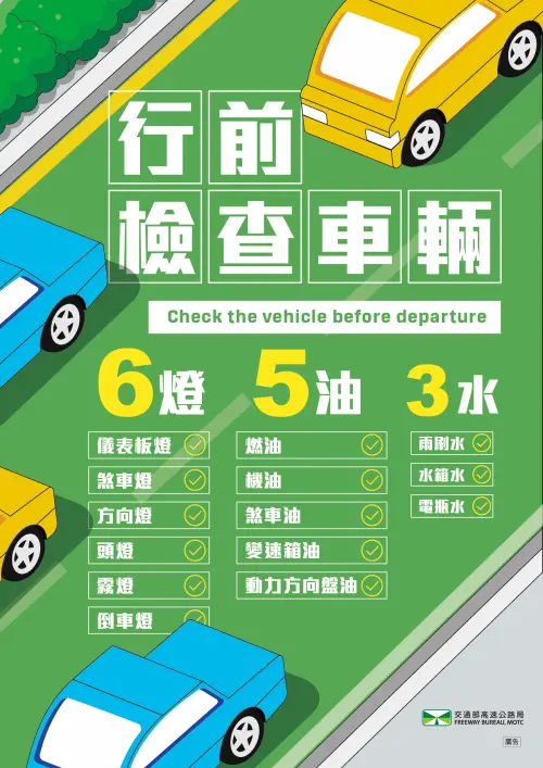 ▲出門務必妥為檢查車況，落實車輛保養工作。（圖／高速公路局提供）