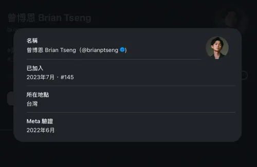 ▲有網友發現，曾博恩竟是全球第145位創建Threads帳號的人，紛紛討論他應該是全台第一位。（圖／翻攝自曾博恩Threads@brianptseng）