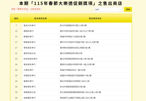 ▲▼2月19日大樂透春節加碼開出28組大紅包、42組小紅包。（圖／翻攝自台彩官網www.taiwanlottery.com）