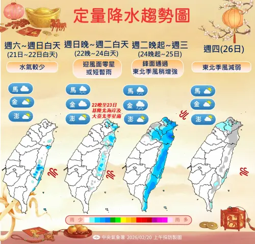 ▲氣象署表示，下週二（24日）晚間鋒面通過及東北季風稍增強，下週三（25日）北部及東北部天氣轉涼，其他地區早晚亦涼，氣溫將轉涼降至20度，位於迎風面的北部、東半部地區及恆春半島有局部短暫陣雨機會。（圖／中央氣象署cwa.gov.tw）