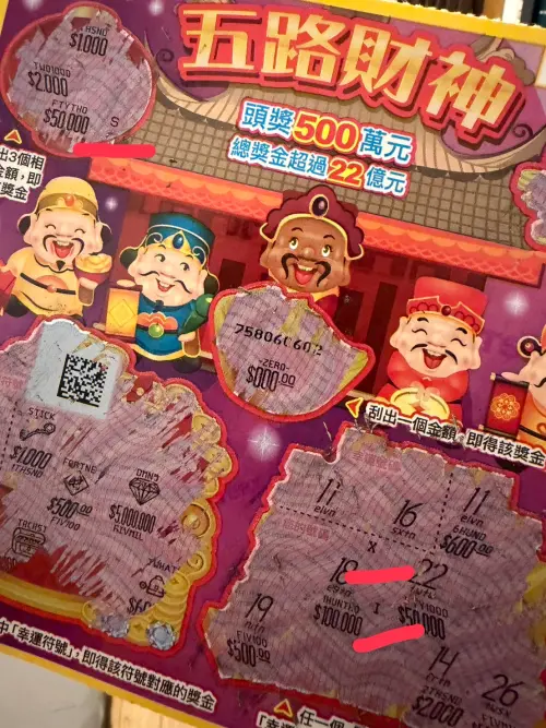 ▲記者實際查看中獎的刮刮樂獎金代碼，像該張500元的五路財神中獎600元，上面就有「SIX」三個英文字母。（圖/記者張嘉哲攝）