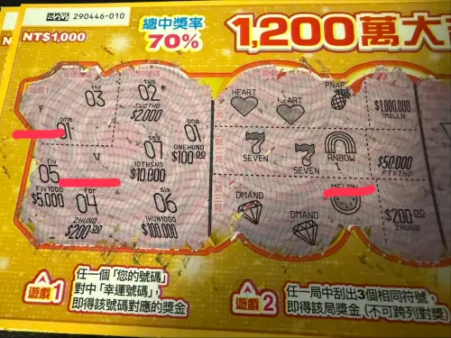 ▲記者玩1200萬大吉利時，才刮開第二區就看到FIV的組合，直接得知這張彩券只中500元，後面三區都免玩。（圖/記者張嘉哲攝）