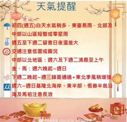 ▲初五至下週二天氣重點一次看。（圖／中央氣象署cwa.gov.tw）