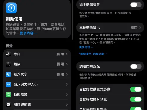 ▲iPhone有很多動畫以及視覺效果，然而這些都可以透過設定「輔助使用」>「動態效果」>「開啟減少動態效果」來關閉，減少耗電。（圖/記者張嘉哲合成）