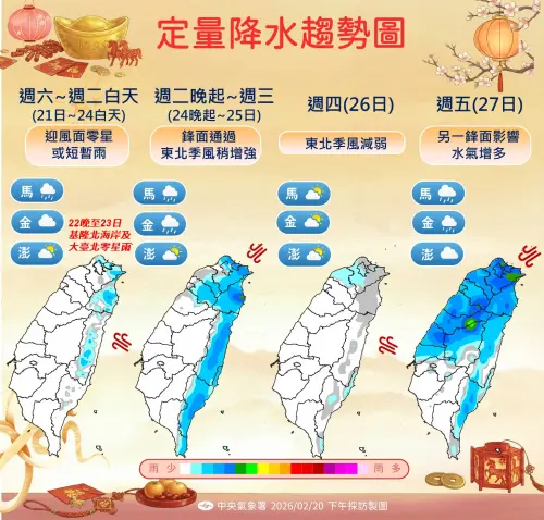 ▲下週二（24日）晚起至下週三（25日）鋒面通過、東北季風稍增強，北部、東半部地區及恆春半島有雨；下週五（27日）將有另一鋒面影響，水氣增多，中部以北、東半部地區及恆春半島有局部短暫陣雨。（圖／中央氣象署cwa.gov.tw）