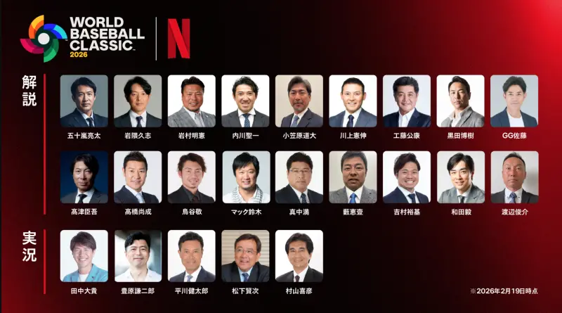 經典賽／日本Netflix公布球評！前中職洋投高津臣吾、鈴木誠入列