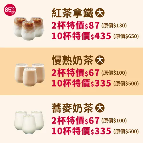 ▲85度C限定2月23日周一祭出開工優惠，大杯紅茶拿鐵、慢熟奶茶、蕎麥奶茶同品項第2杯3.5折，平均單杯最低34元。（圖／業者提供）