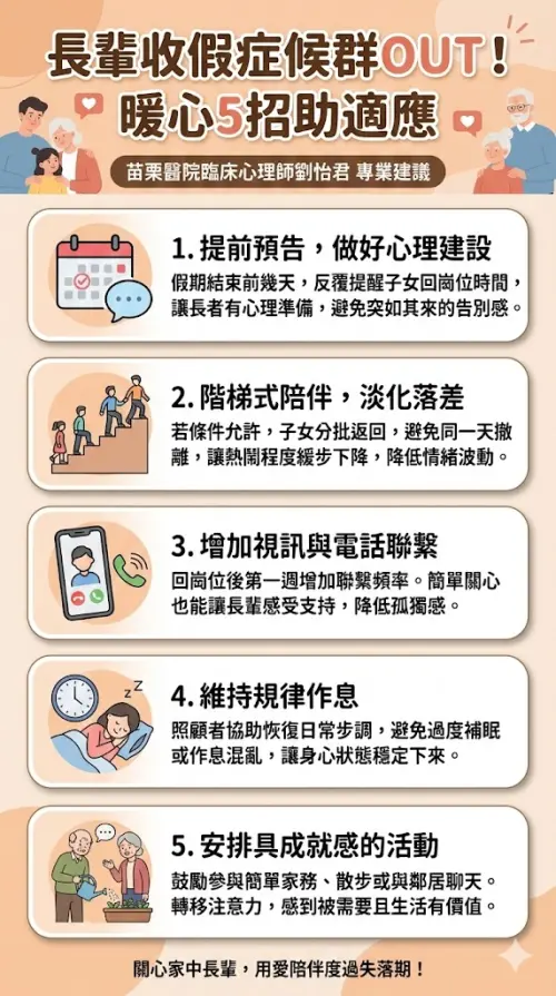 ▲苗栗醫院神經內科臨床心理師劉怡君提供5招緩和長輩「收假症候群」。（圖／Gemini生成）