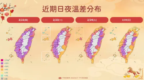 ▲明（22日）至下周二清晨與夜間仍有涼意，各地早晚溫差接近10度。（圖／中央氣象署www.cwa.gov.tw）