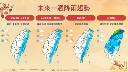 ▲24日晚間至25日鋒面通過並伴隨東北季風略增強，北部、東半部及恆春半島有局部短暫陣雨，27日另一鋒面接近，28日鋒面通過並伴隨東北季風增強，北部及東北部再度轉涼有雨。（圖／中央氣象署www.cwa.gov.tw）