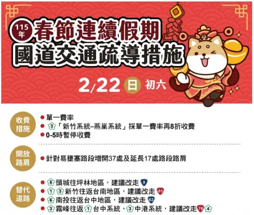 ▲2026初六無高乘載管制、匝道封閉，2月22日周日春節國道交通疏導措施。（圖／高公局提供）
