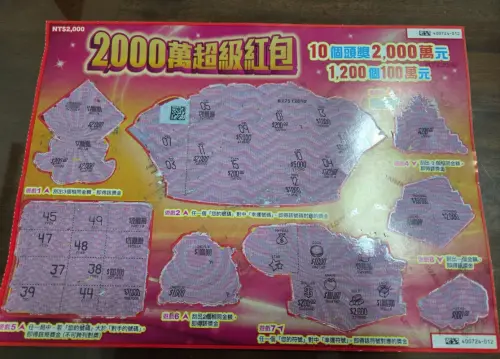 ▲網友討論2000元刮刮樂「2000萬超級紅包」會有中獎1000元的問題，讓人想再凹，結果全部輸光光，引起共鳴。（圖/Threads）