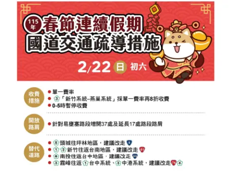 ▲2月22日大年初六國道交通疏導措施。（圖／高公局提供）