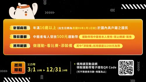 ▲運動幣3月1日開放使用，抵用期限至12月31日止，不限抵用次數及抵用金額。（圖／運動部提供）