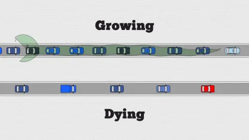 ▲專家解析發現，只要車陣中有一輛車稍微減速，後方車輛便會連鎖反應踩煞車，這種減速波動會向後擴散，形成所謂的「交通衝擊波」。（圖／CGP Grey）