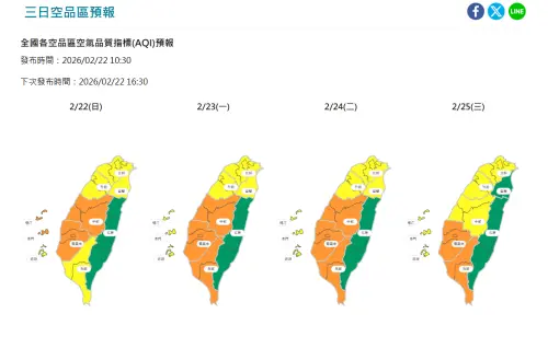 境外及境內污染雙重影響！2／24前空氣品質不佳　預測這天好轉
