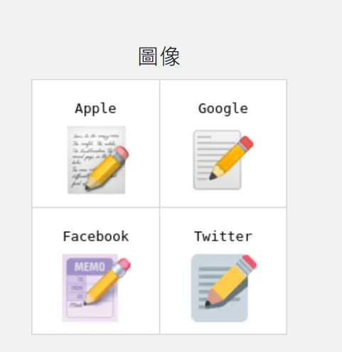 ▲iPhone的文件類Emoji設計對比其他網路社群、手機系統都更加有巧思。（圖／翻攝畫面）