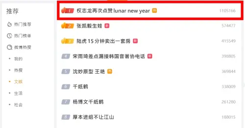 ▲「權志龍再次點讚Lunar New Year」的關鍵字衝上微博文娛熱搜第一名。（圖／翻攝自微博）