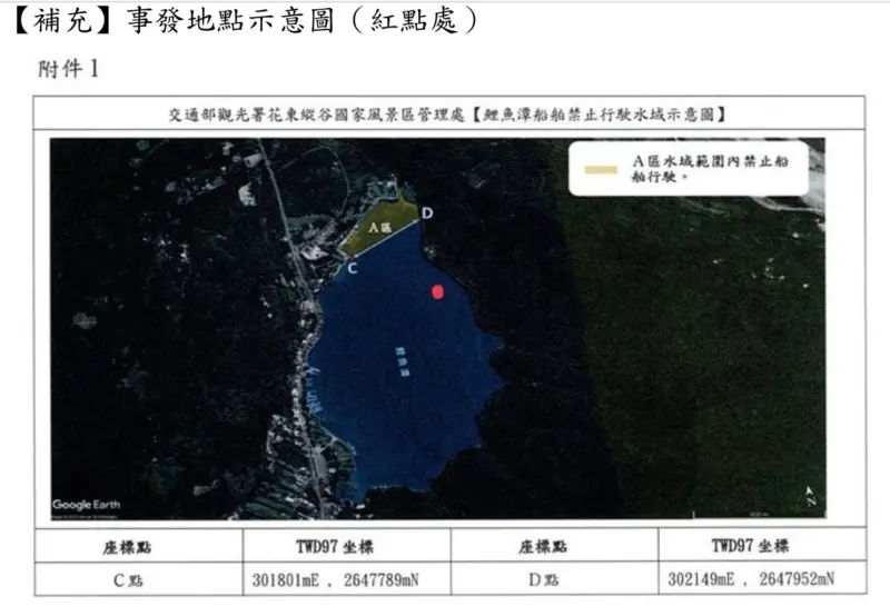 縱管處啟動鯉魚潭水域安全全面檢討 將與地方協力強化管理機制