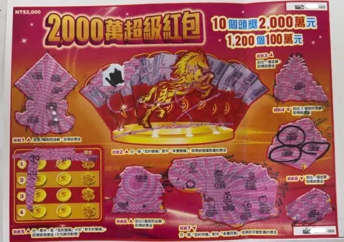 ▲一對父女刮「2,000萬超級紅包」試手氣，突被一隻柴犬連叫三聲，隨後驚喜刮中100萬元大獎。（圖╱台彩提供）