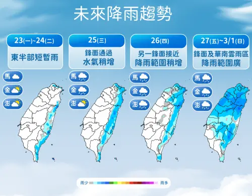 2波冷空氣、鋒面接力！228連假天氣一次看　氣象署：周末全台有雨
