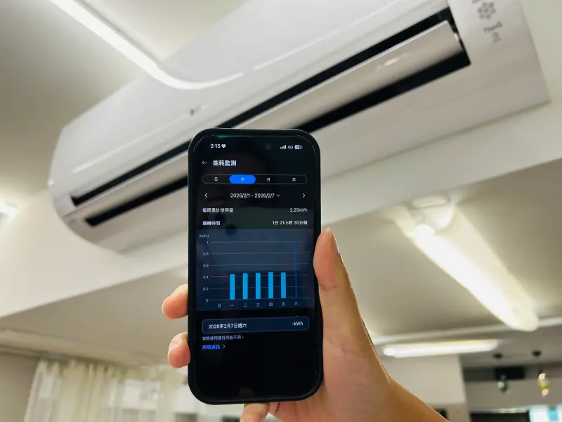 年後買家電別只看售價！達人公開隱形成本　選對冷氣年激省6萬元