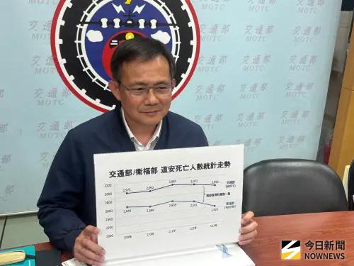 每5筆就有偏誤？交通部解釋車禍統計跟衛福部落差擴大原因
