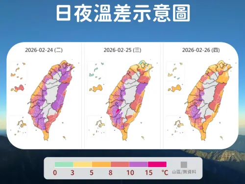 ▲未來一周氣溫起伏較大，要留意早晚的溫差。（圖／中央氣象署cwa.gov.tw）