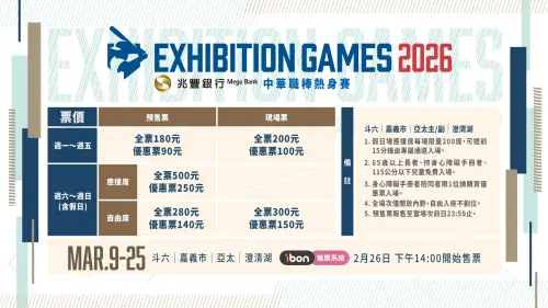 ▲熱身賽售票資訊同步公布，平日全票200元、預售票180元；假日應援席採單一票價，全票500元。（圖／中職提供）